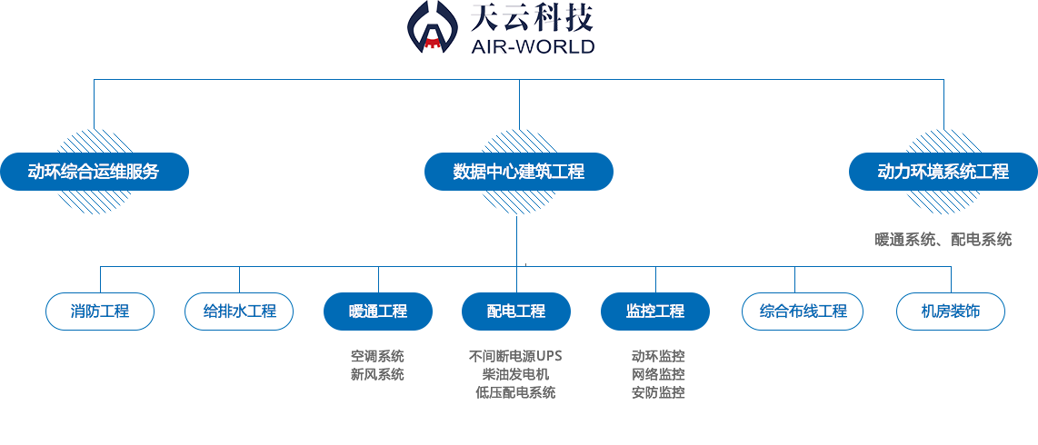 金百博·(中国区)有限公司官网
